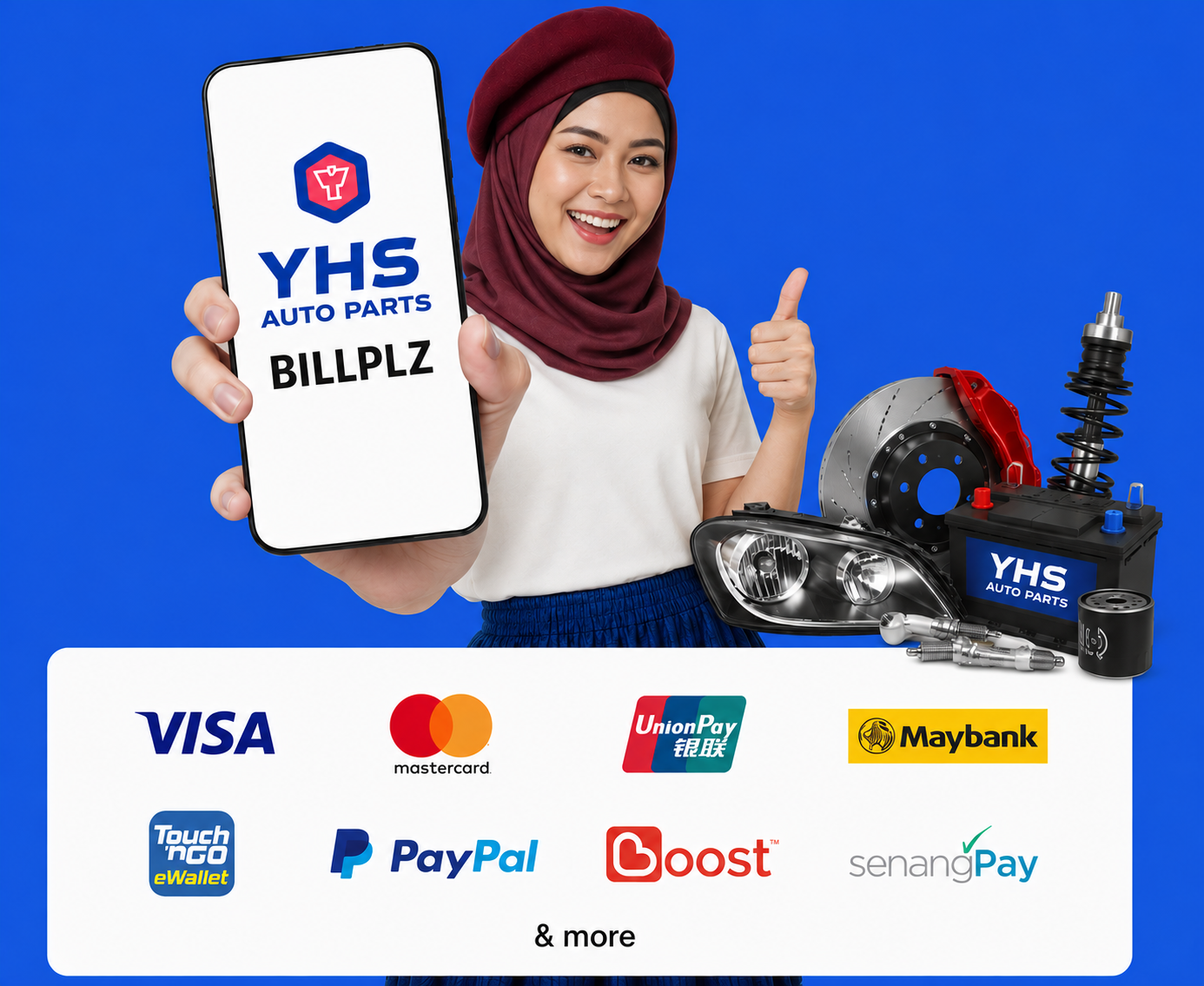 Payment & Confirmation